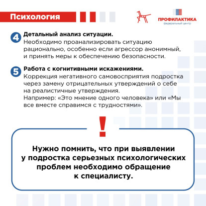 Кибербуллинг оказывает разрушительное воздействие на психическое здоровье школьников Кибербуллинг оказывает разрушительное воздействие на психическое здоровье школьников 2