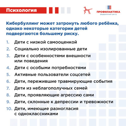 Кибербуллинг оказывает разрушительное воздействие на психическое здоровье школьников Кибербуллинг оказывает разрушительное воздействие на психическое здоровье школьников 5