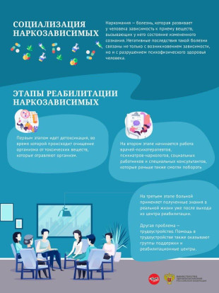 Что делать если подросток принимает наркотики? Что делать если подросток принимает наркотики? 5
