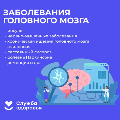 Неделя сохранения здоровья головного мозга Неделя сохранения здоровья головного мозга 2