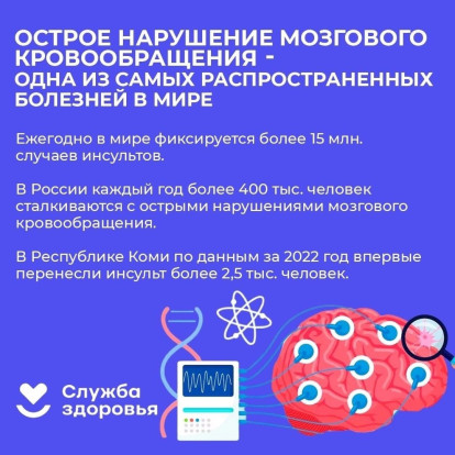Неделя сохранения здоровья головного мозга Неделя сохранения здоровья головного мозга 3