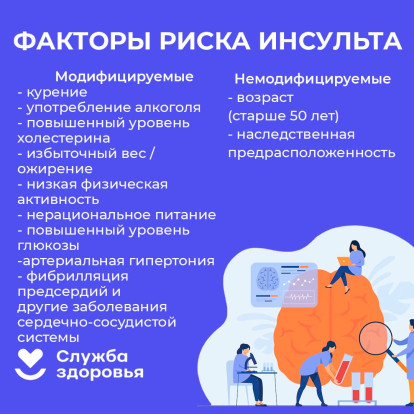 Неделя сохранения здоровья головного мозга Неделя сохранения здоровья головного мозга 5
